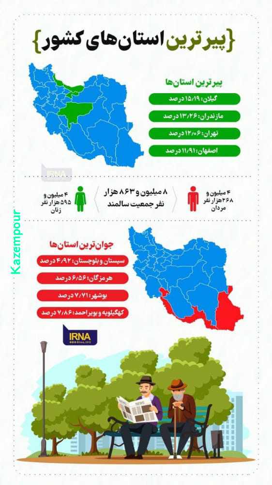 تجلیل از پیشکسوتان فرهنگی لنده در جشن روز معلم+تصویر