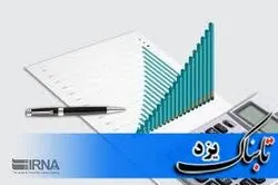 تخصیص اعتبارات سفر رییس‌جمهور به یزد به ۱۰۰۰ میلیارد تومان رسید